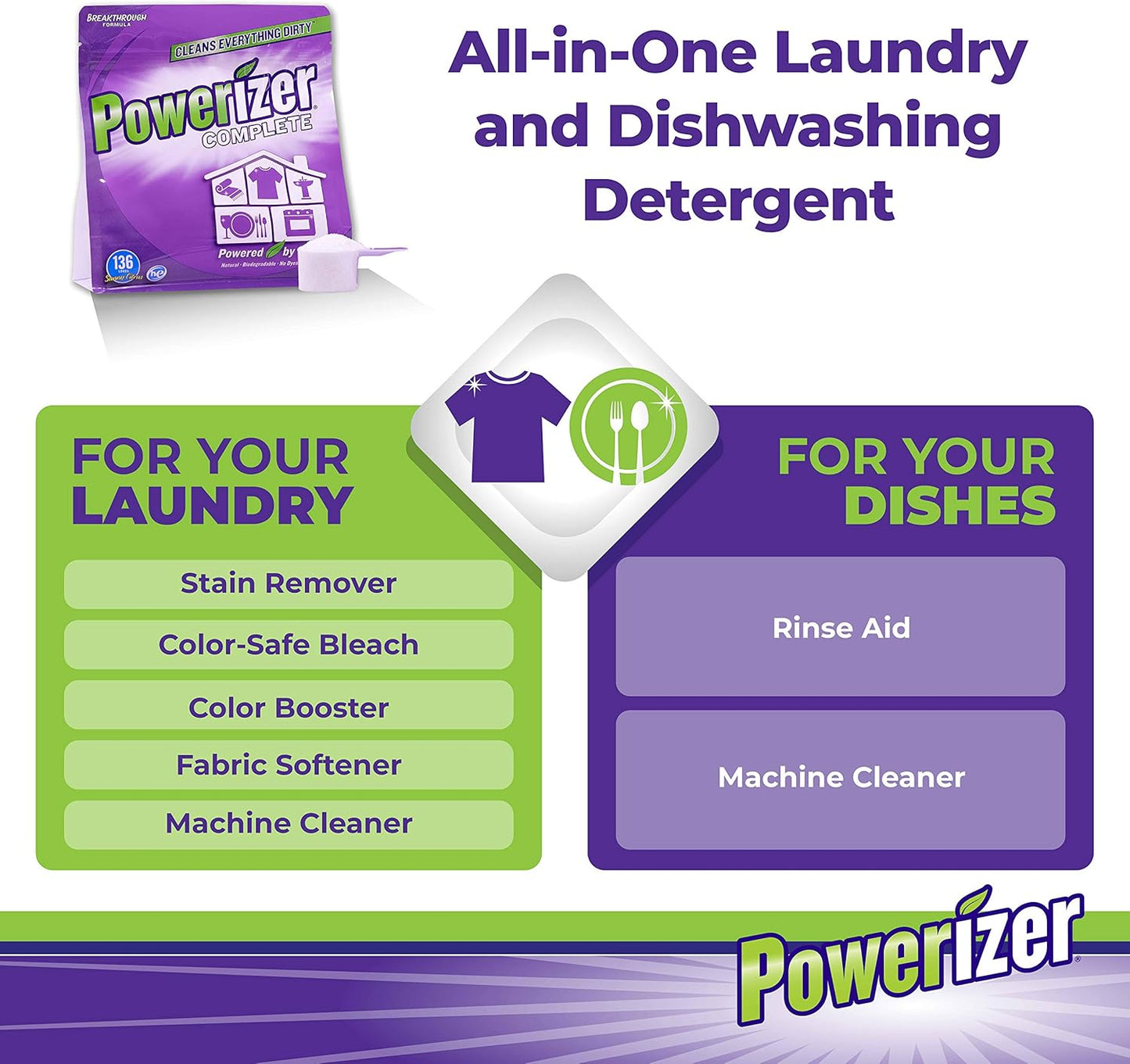Powerizer Complete All-Natural Detergent Powder, 3lb + Squirt Bottle